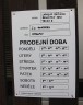 Nový obchod s potravinami v Květnici - prodejní doba